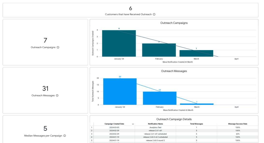 Screenshot 2024-04-02 at 3.51.57 PM.png