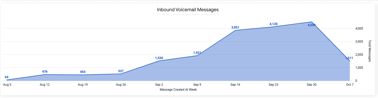 image - 2024-10-11T161520.317.png