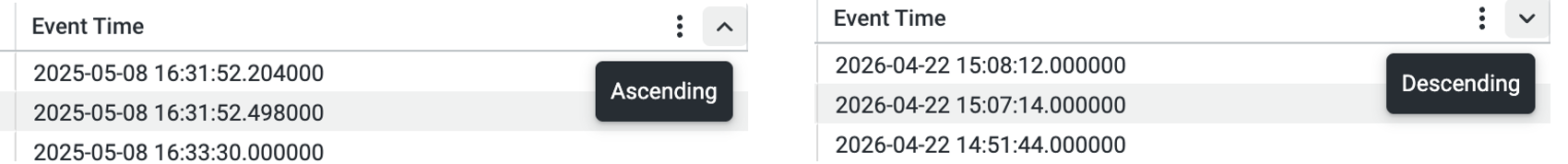 audit_log_column_sorting_example.png